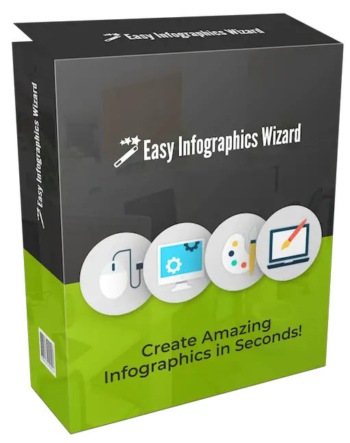 Easy Infographics Wizard