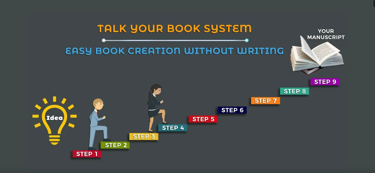 Talk Your Book System