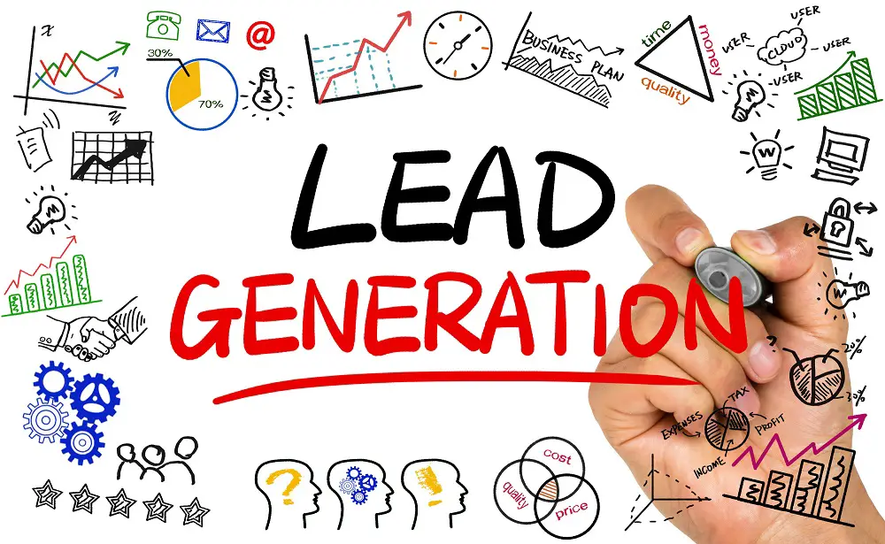 Lead Generation PLR Package