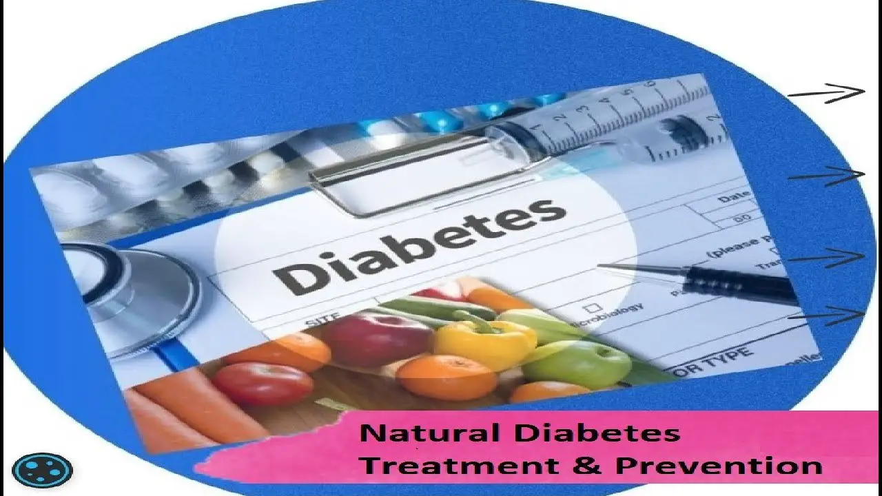 Natural Diabetes Treatment & Prevention PLR