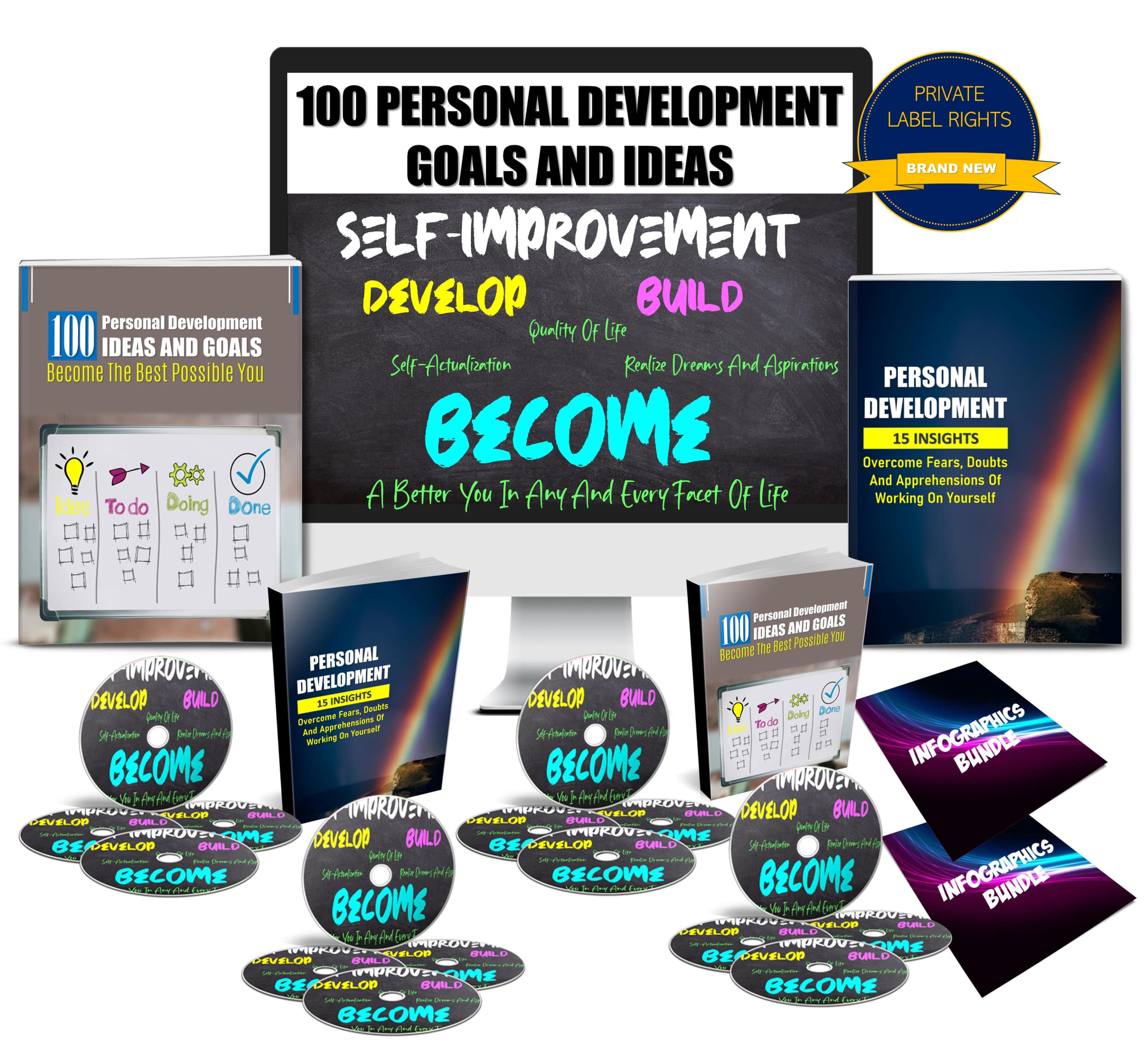100 Personal Development Goals PLR