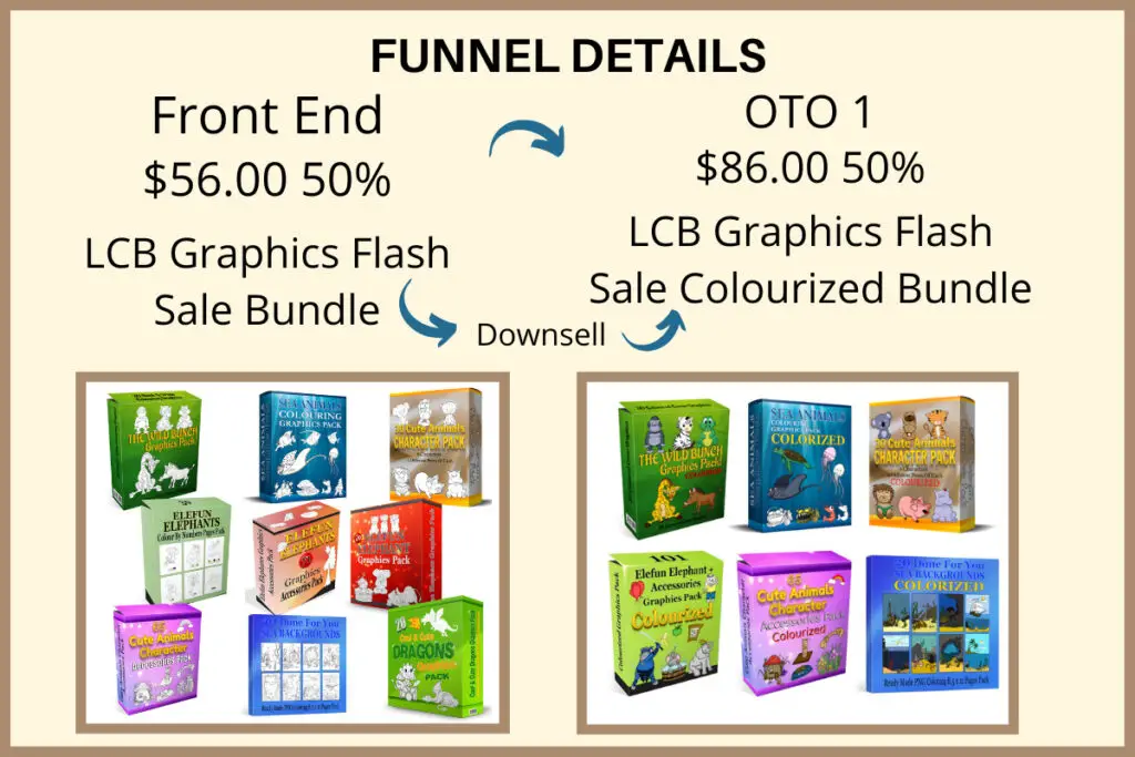 LCB Graphics Flash Sale