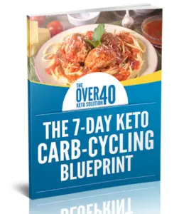 The 7-Day Keto Carb-Cycling Blueprint