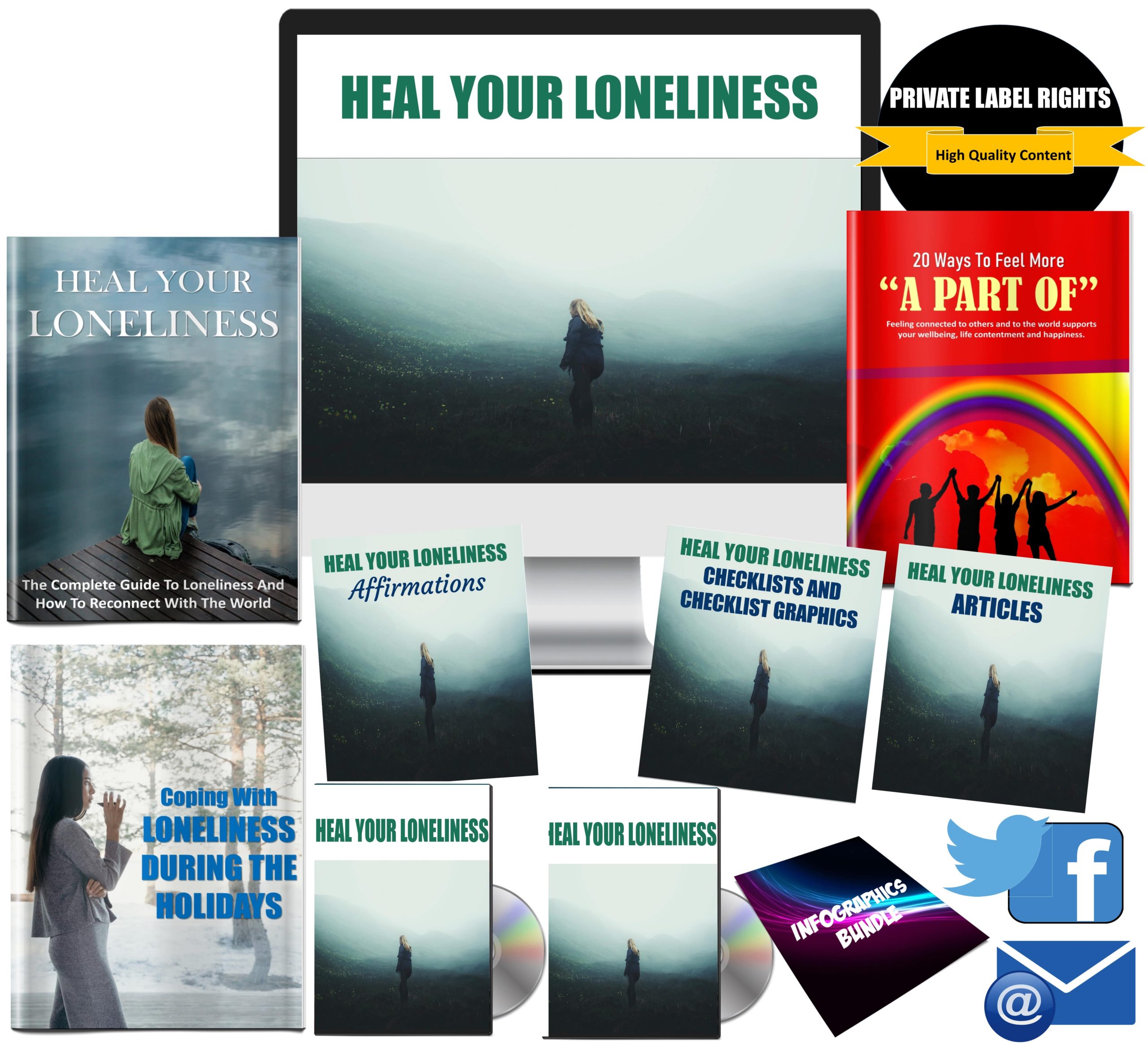 Heal Your Loneliness PLR