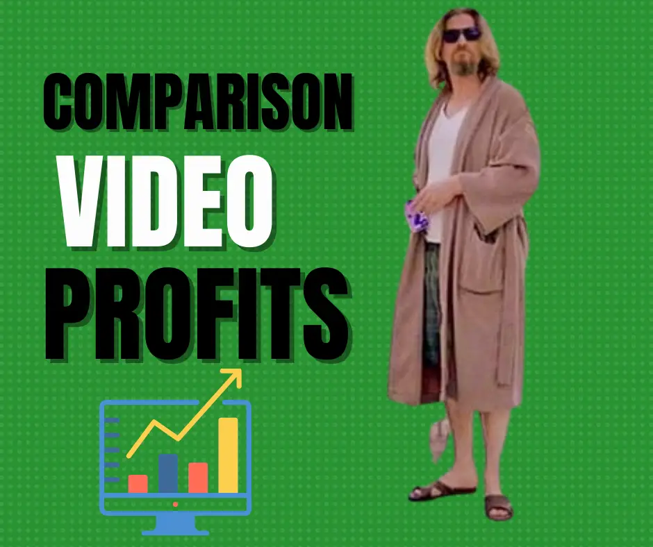 Comparison Video Profits