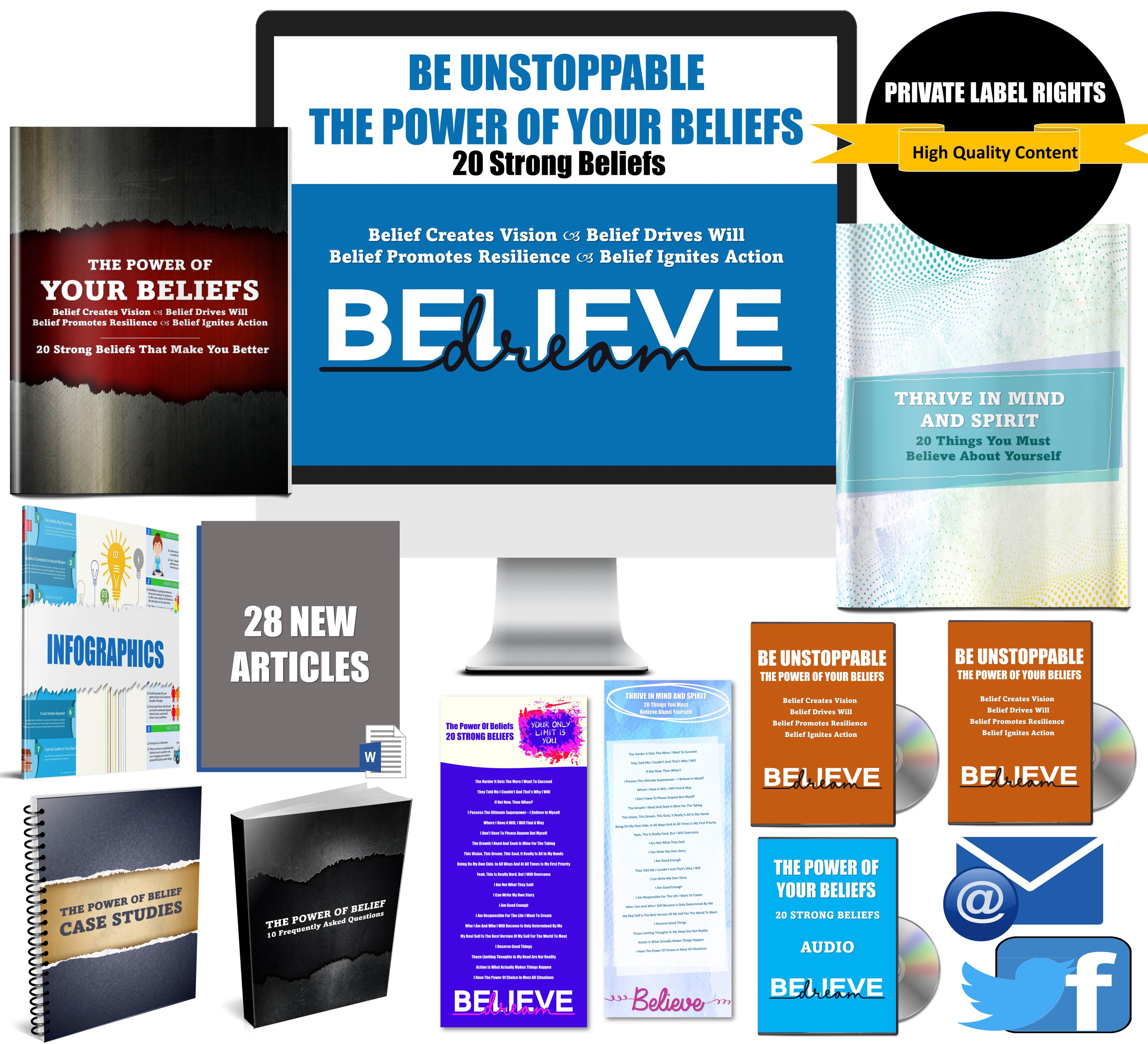 Power Of Your Beliefs PLR