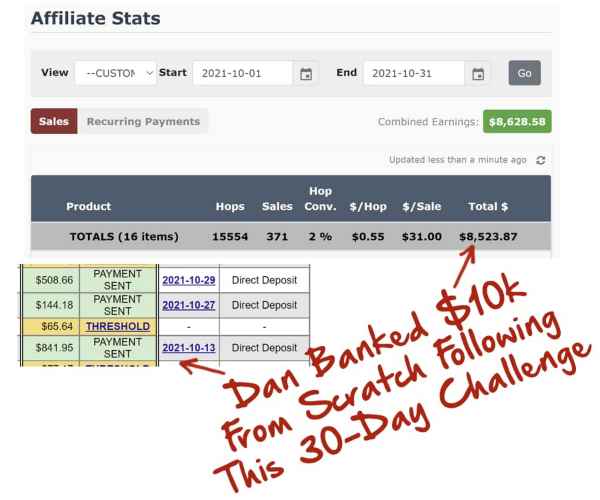 10kin30dayschallenge