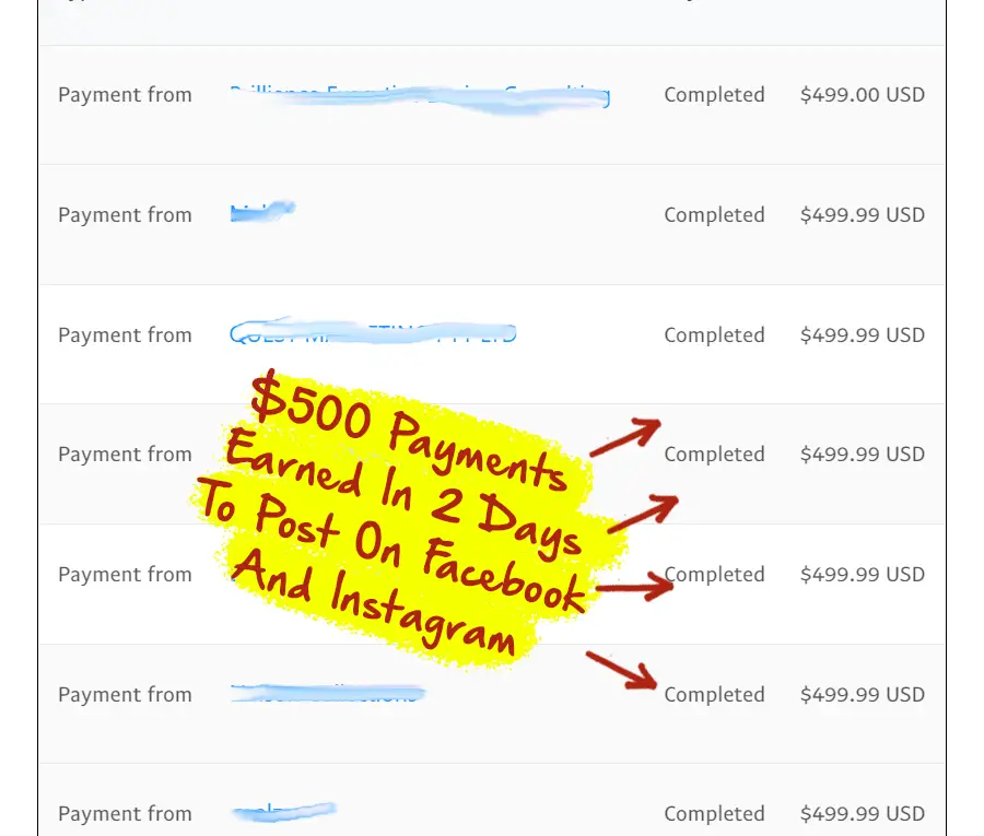 Postingprofits