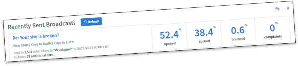 Aiemailprospector